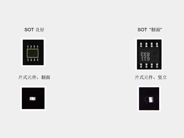 西門子貼片機SIPLACE數字視覺系統照相機